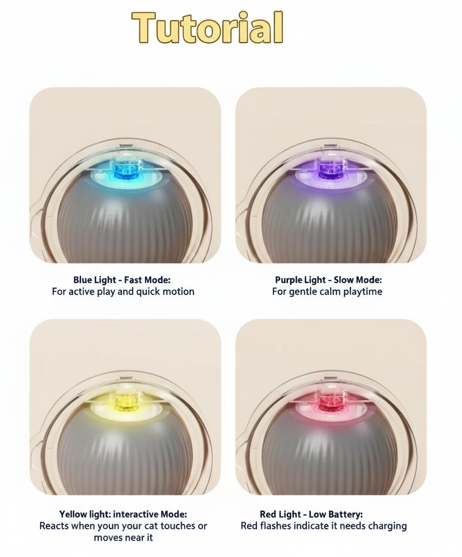 Smart Interactive Cat Toy – Plush Rolling Ball